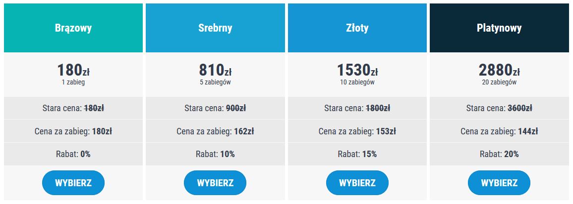 Tworzenie stron internetowych - Warszawa Lublin